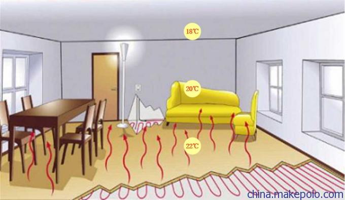 郑州电地暖安装指南 韩国原装进口发热电缆的价格、厂家与选购要点