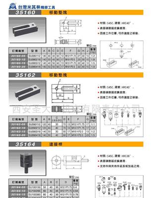 连接杆(图)价格、厂家及图片信息大全