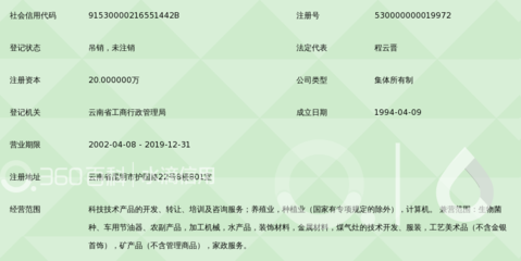 云南金桥科贸中心 科技商贸融合的领航者